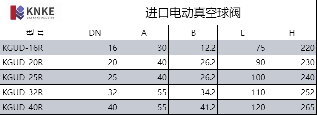 进口电动真空球阀(图1) image.png