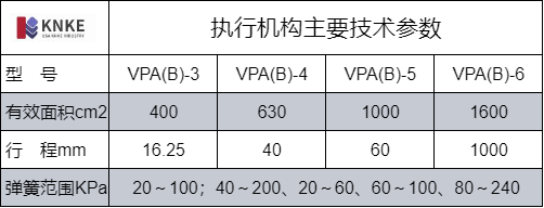进口气动三通调节阀(图3) image.png