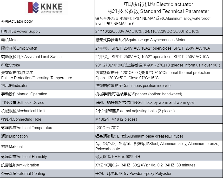 蝶阀用电动执行器(图3) image.png
