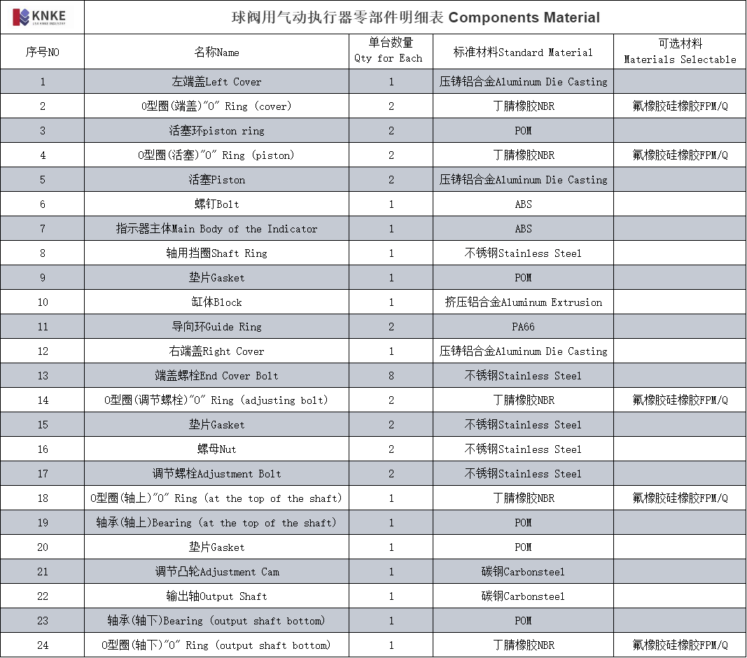 球阀用气动执行器(图2) image.png